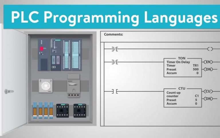 Kelebihan Dan Kekurangan PLC (Programmable Logic Controller) - Use Sjc